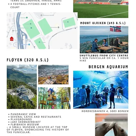 Apartament Panoramic Views And Garden! *